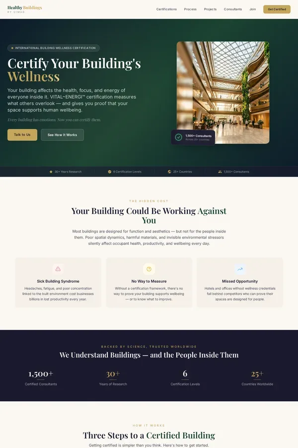 QIMAG website by Bingo Digital
